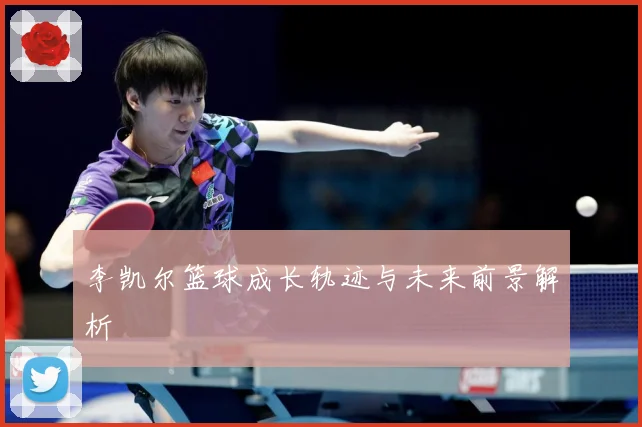 李凯尔篮球成长轨迹与未来前景解析